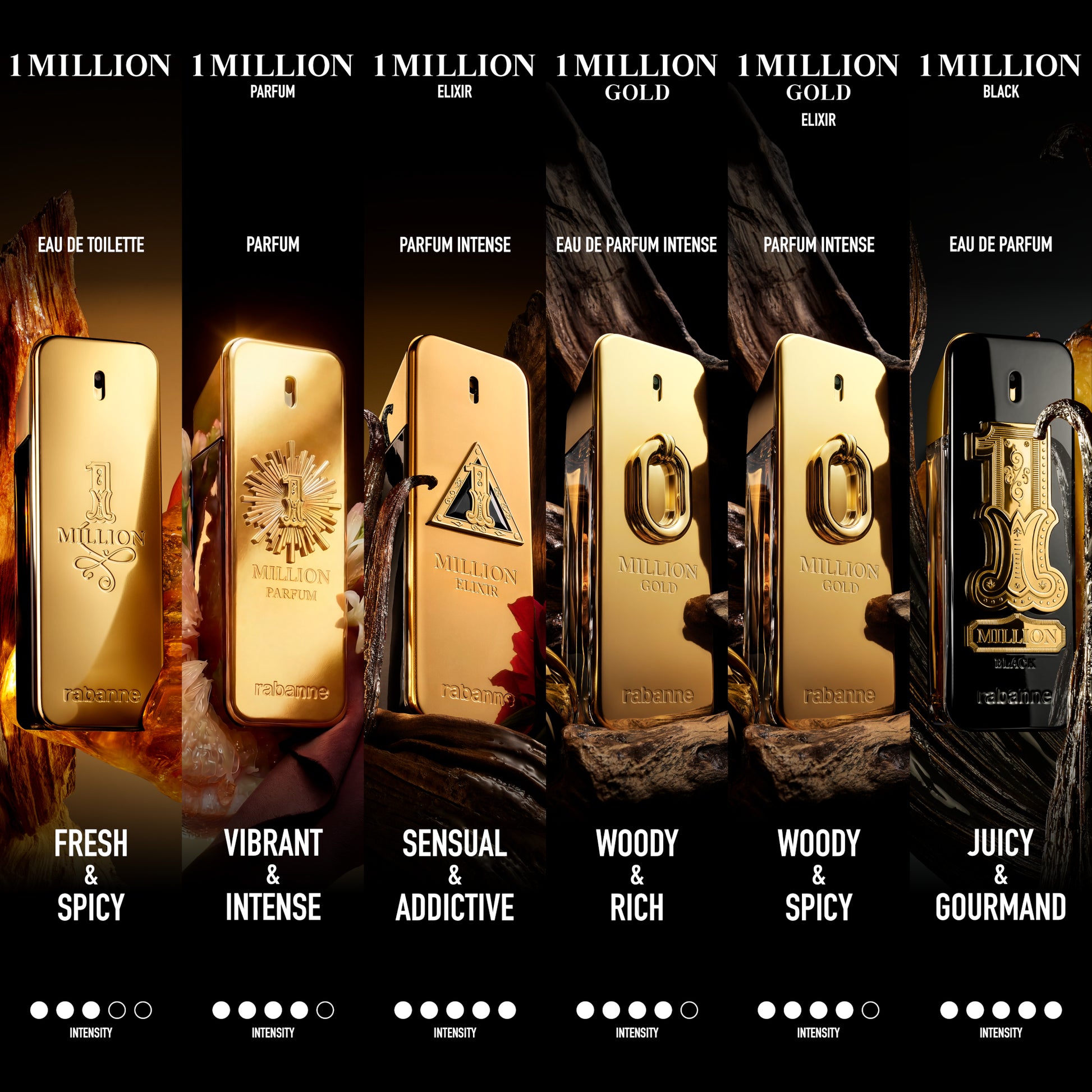 Rabanne 1 Million Black Eau de Parfum Spray