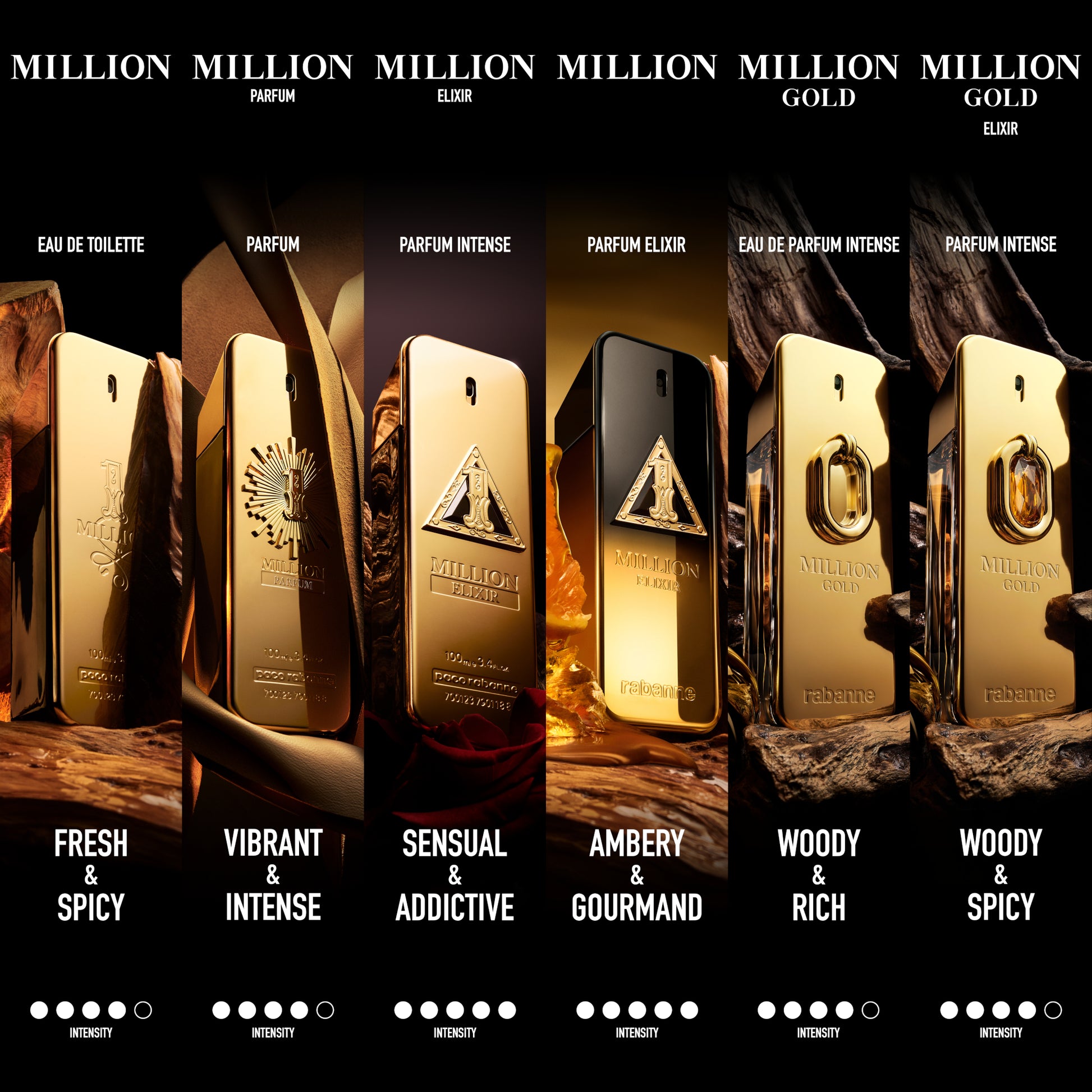 Rabanne 1 Million Night Elixir Parfum Spray