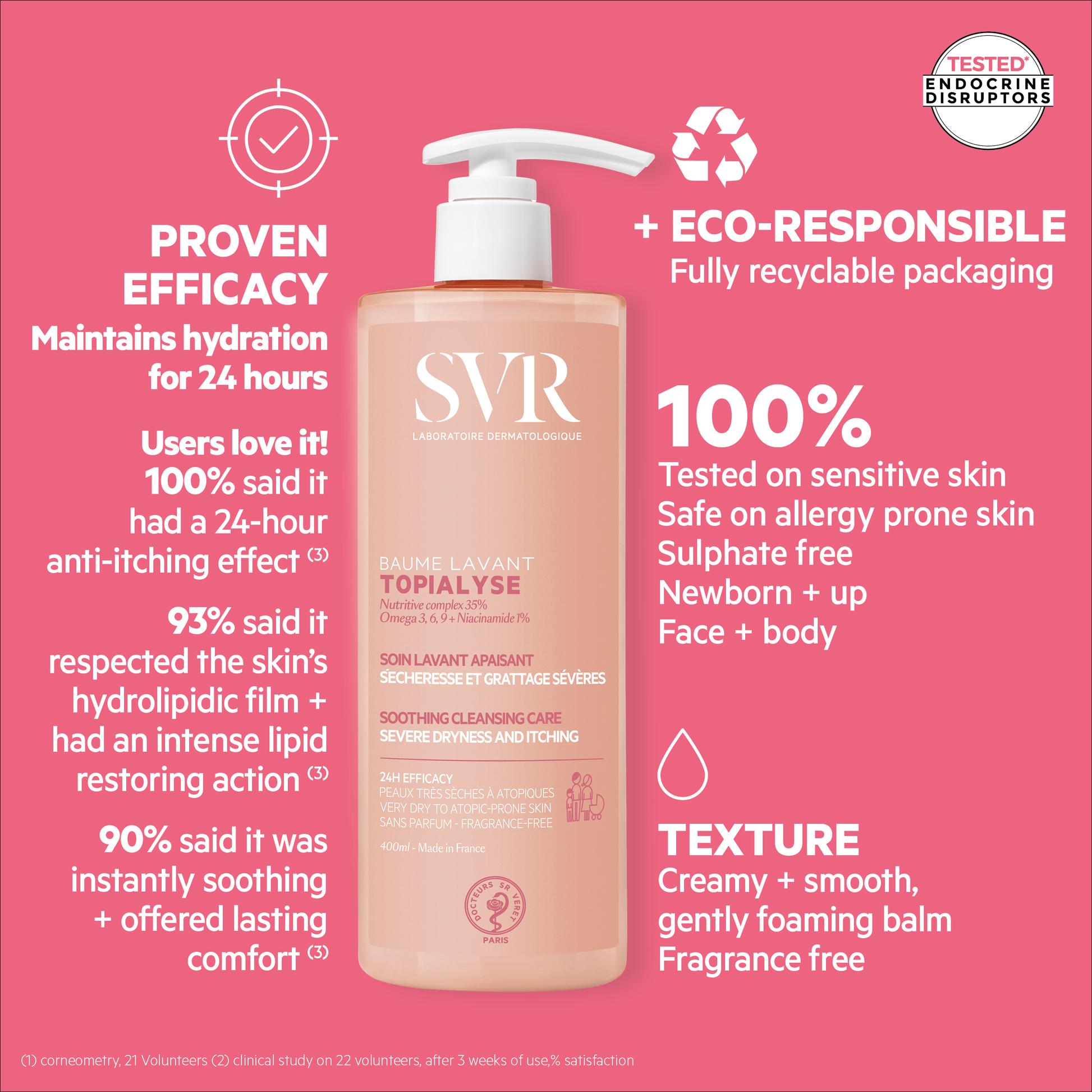 SVR Topialyse Cleansing Balm