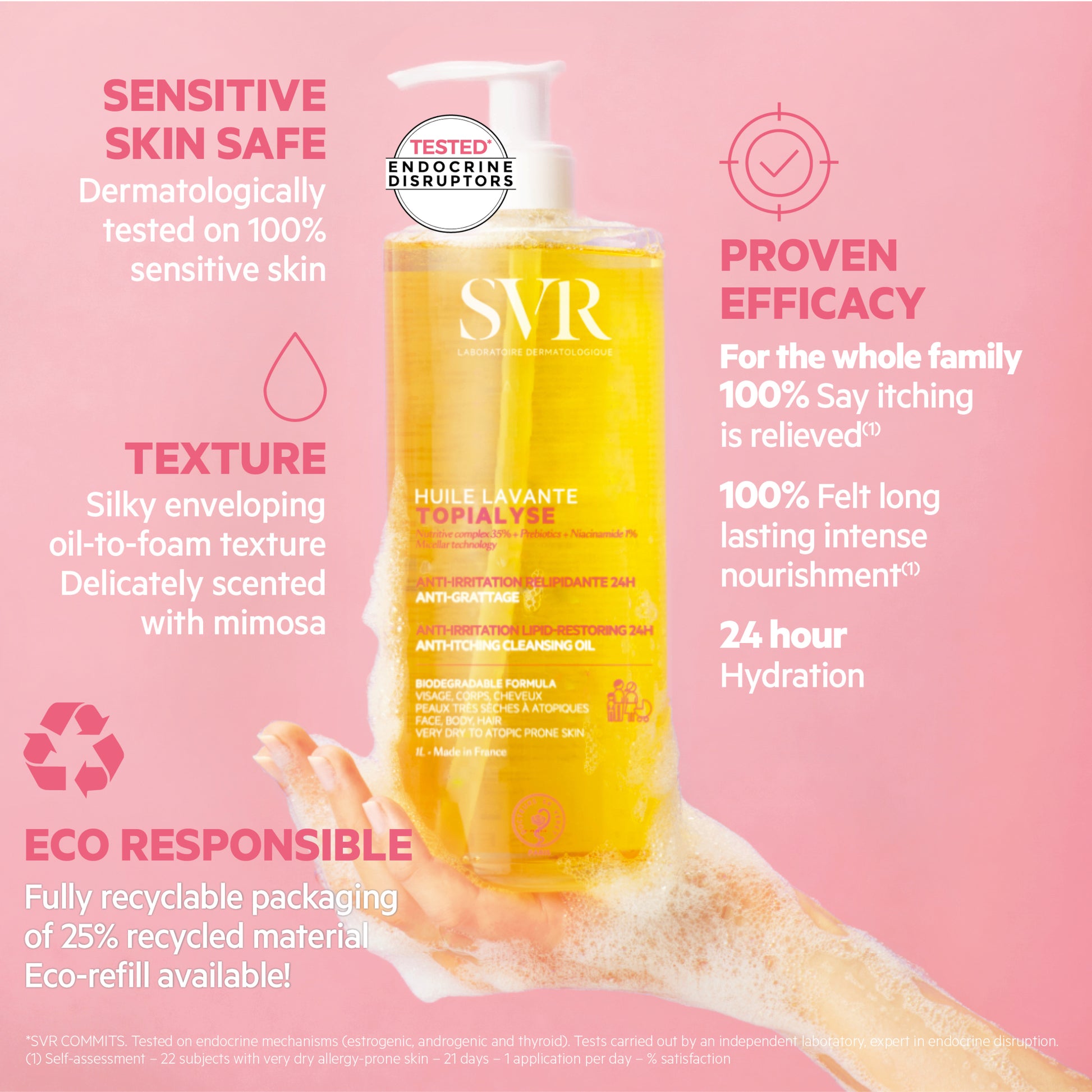 SVR Topialyse Shower Oil