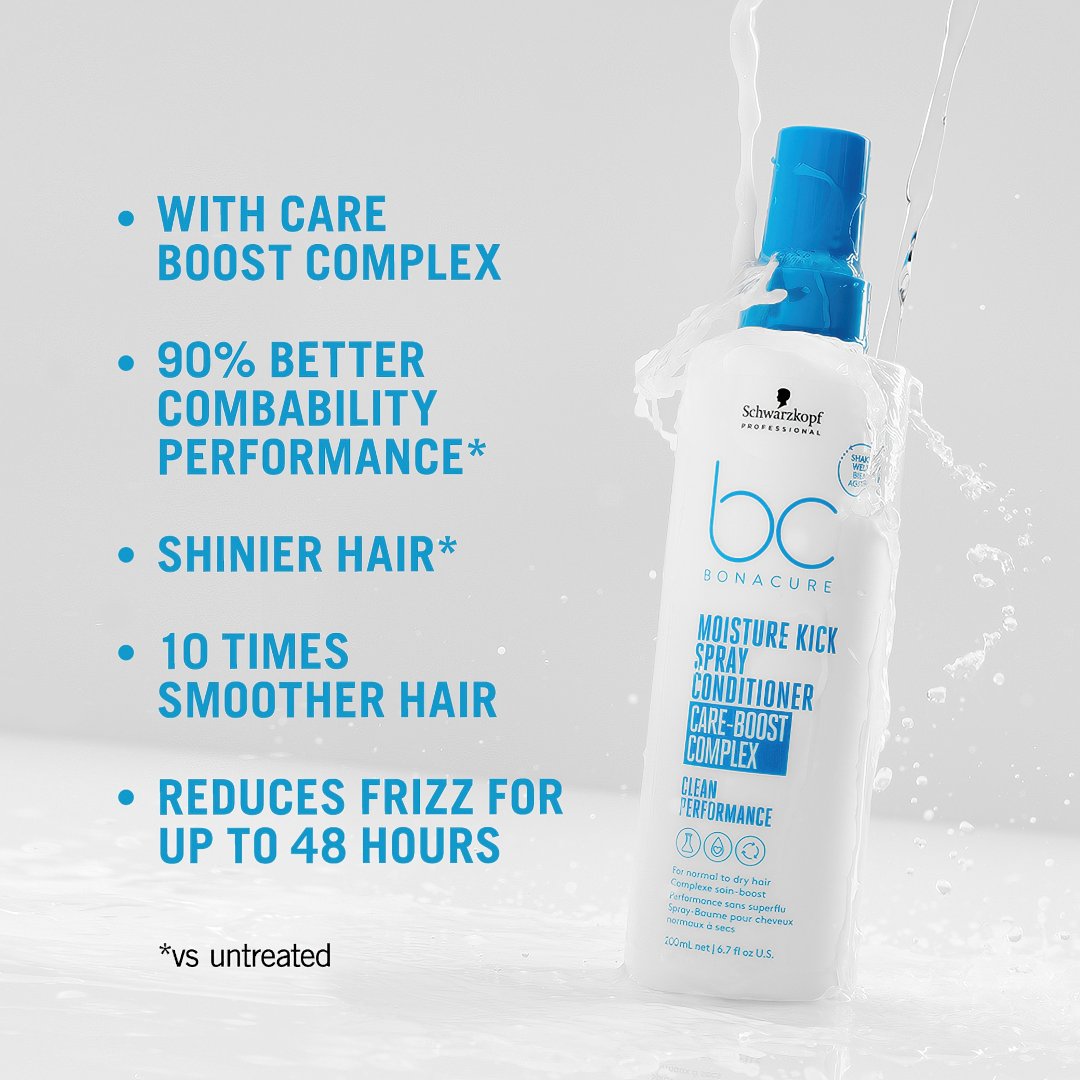 Schwarzkopf Professional BC Bonacure Moisture Kick Spray Conditioner