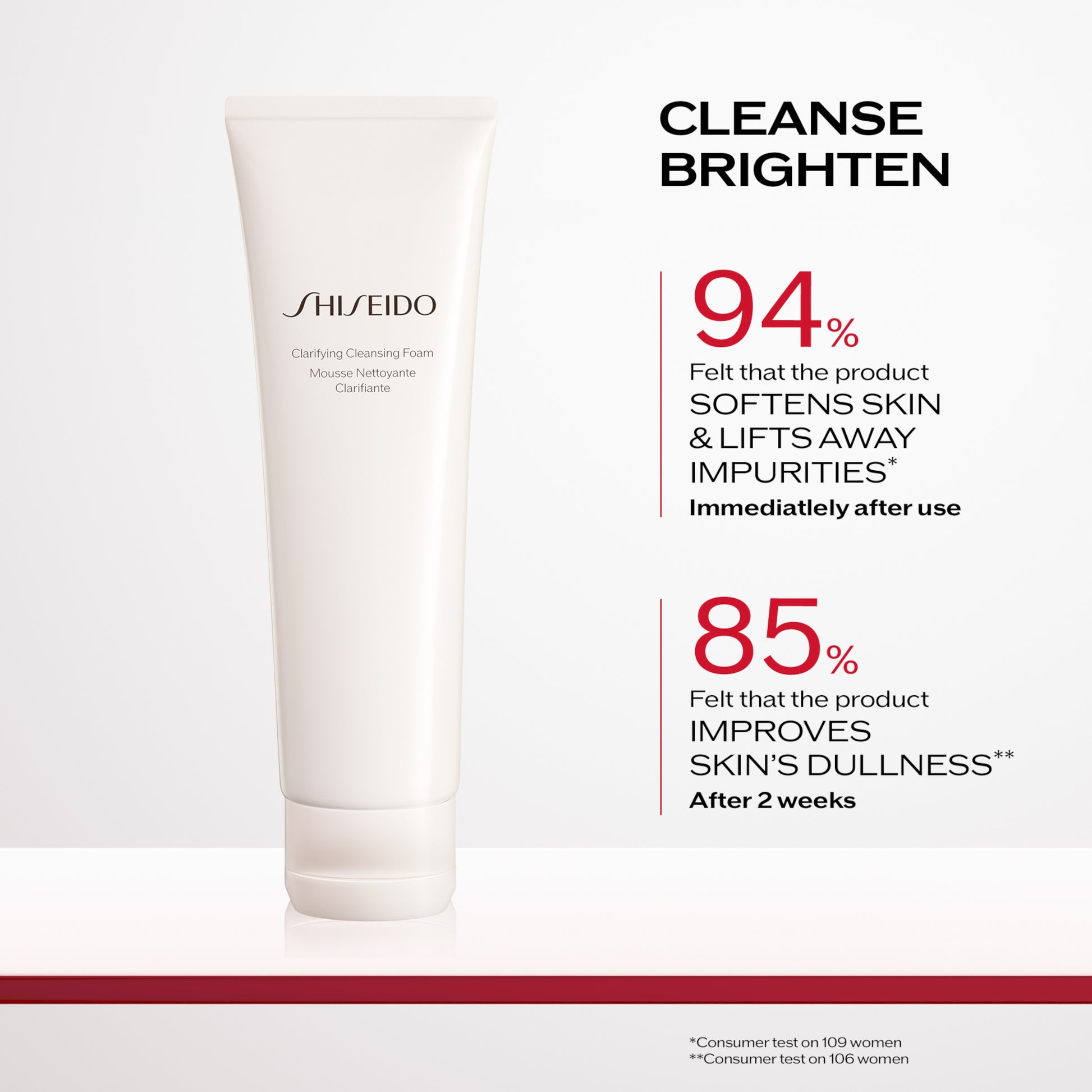Shiseido Clarifying Cleansing Foam