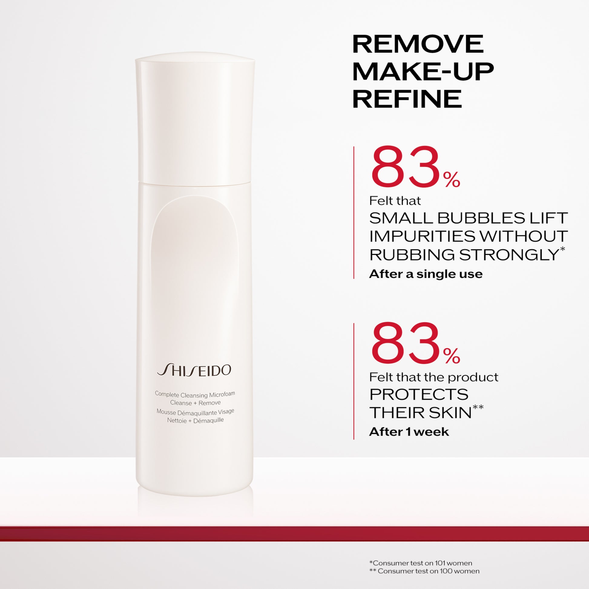 Shiseido Complete Cleansing Microfoam
