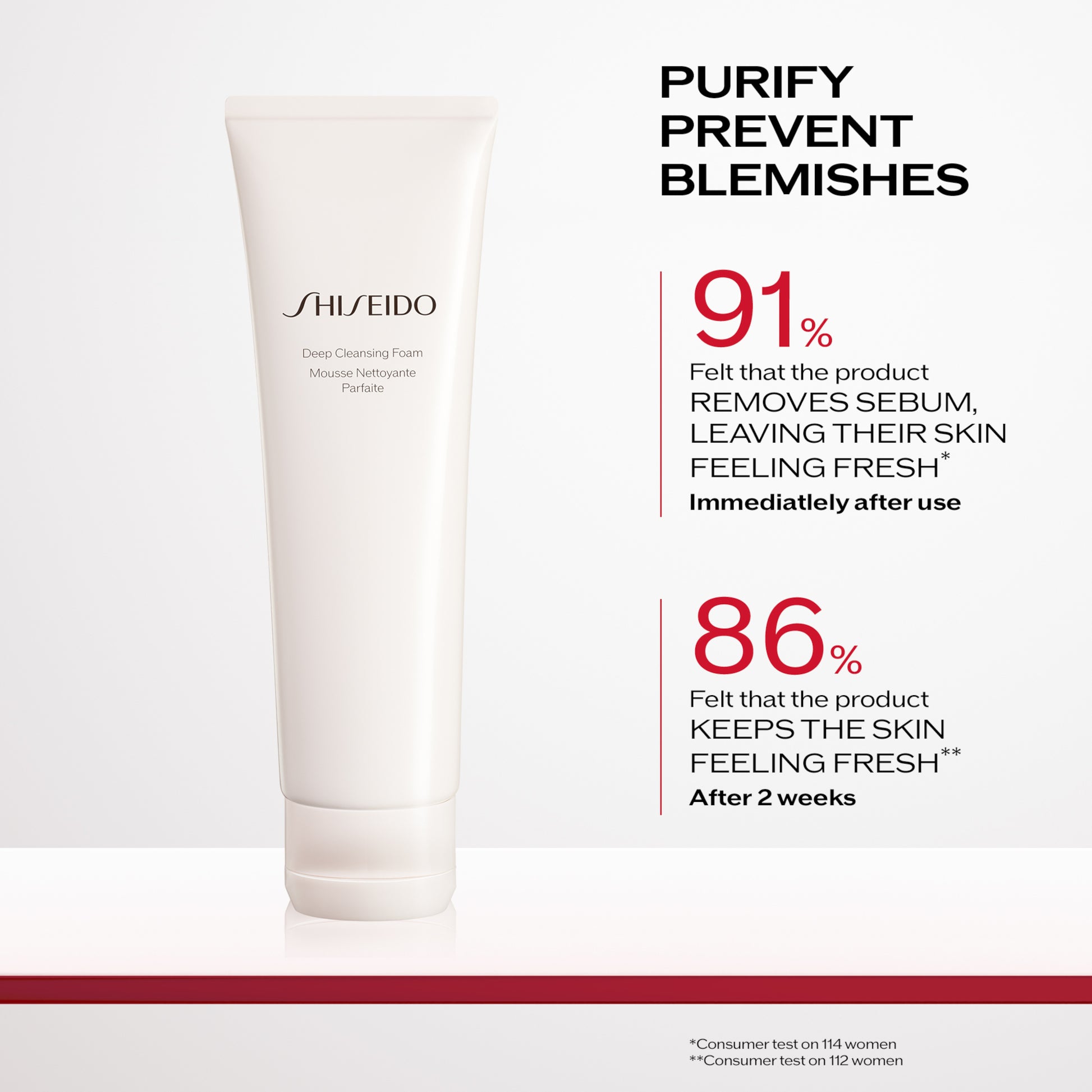 Shiseido Deep Cleansing Foam