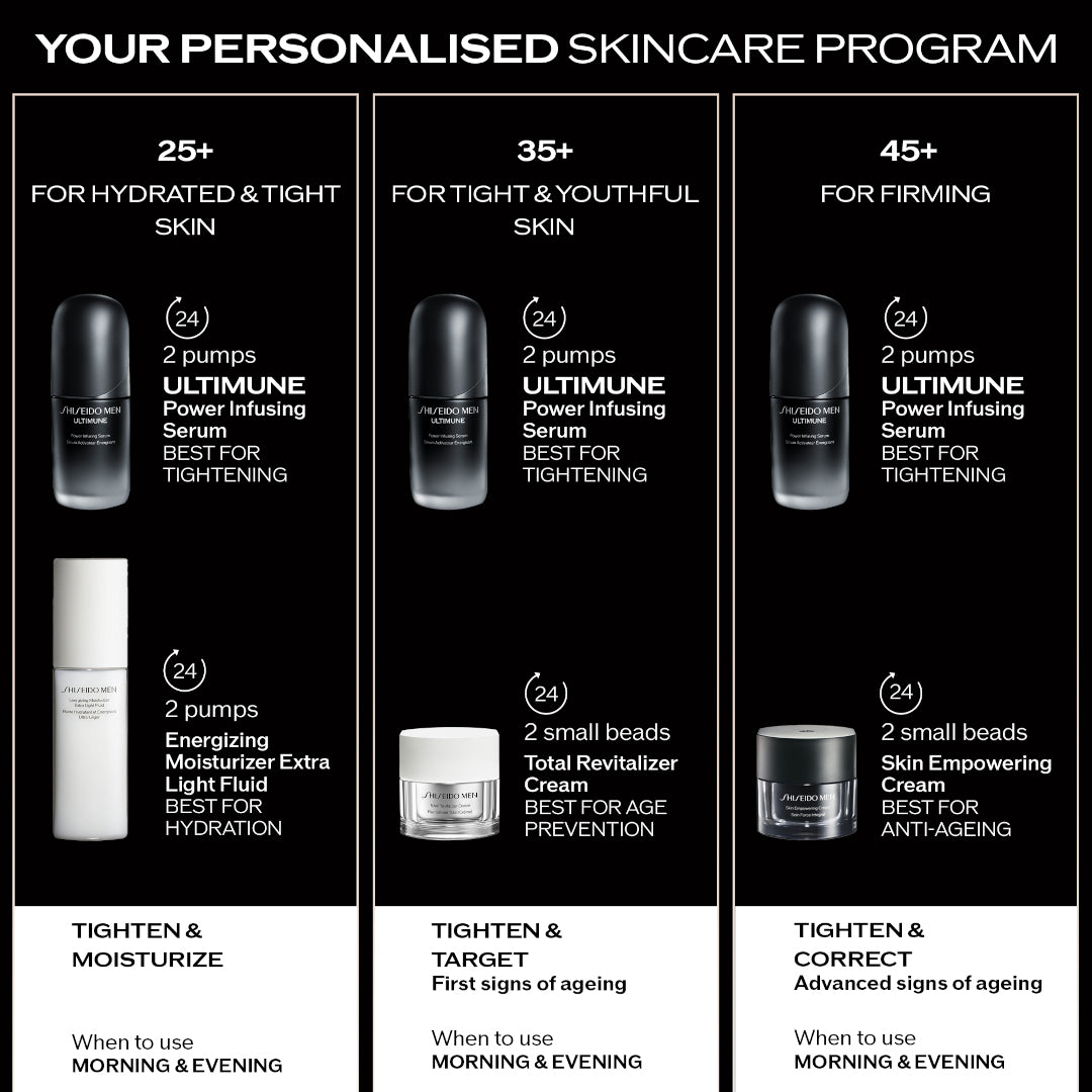 Shiseido Men Ultimune Power Infusing Serum