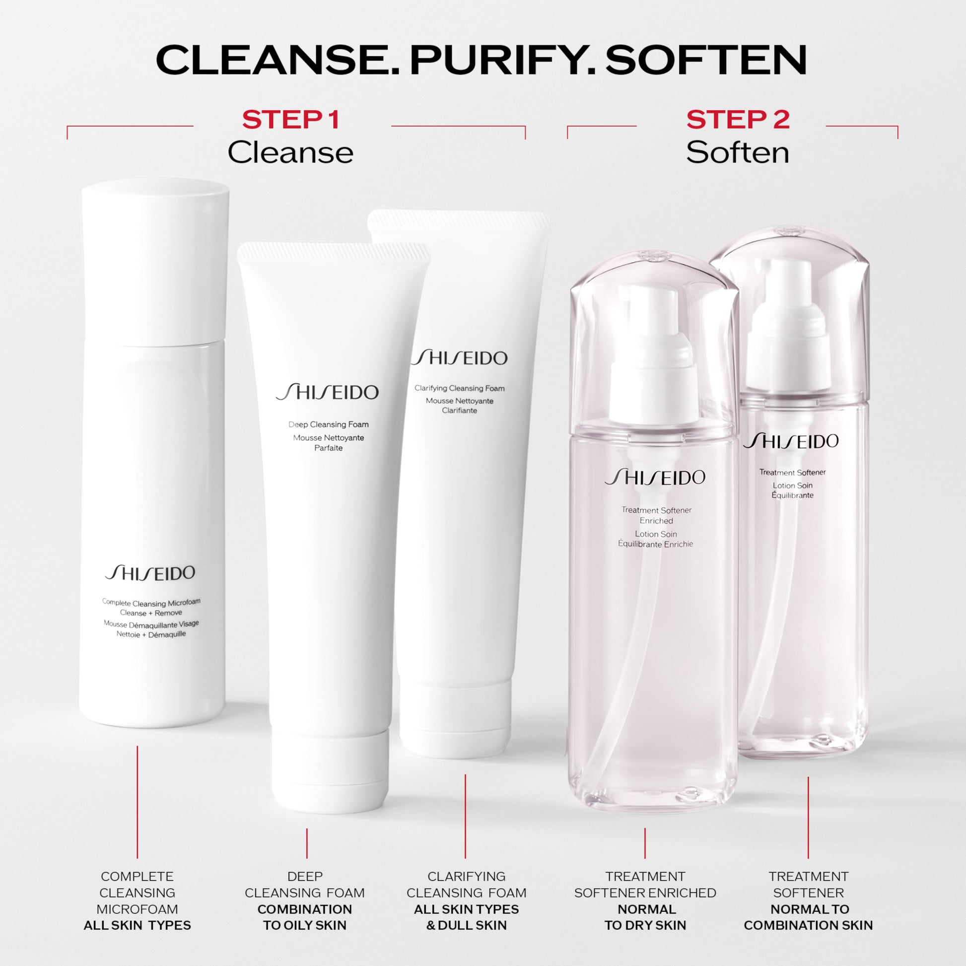 Shiseido Treatment Softener Enriched