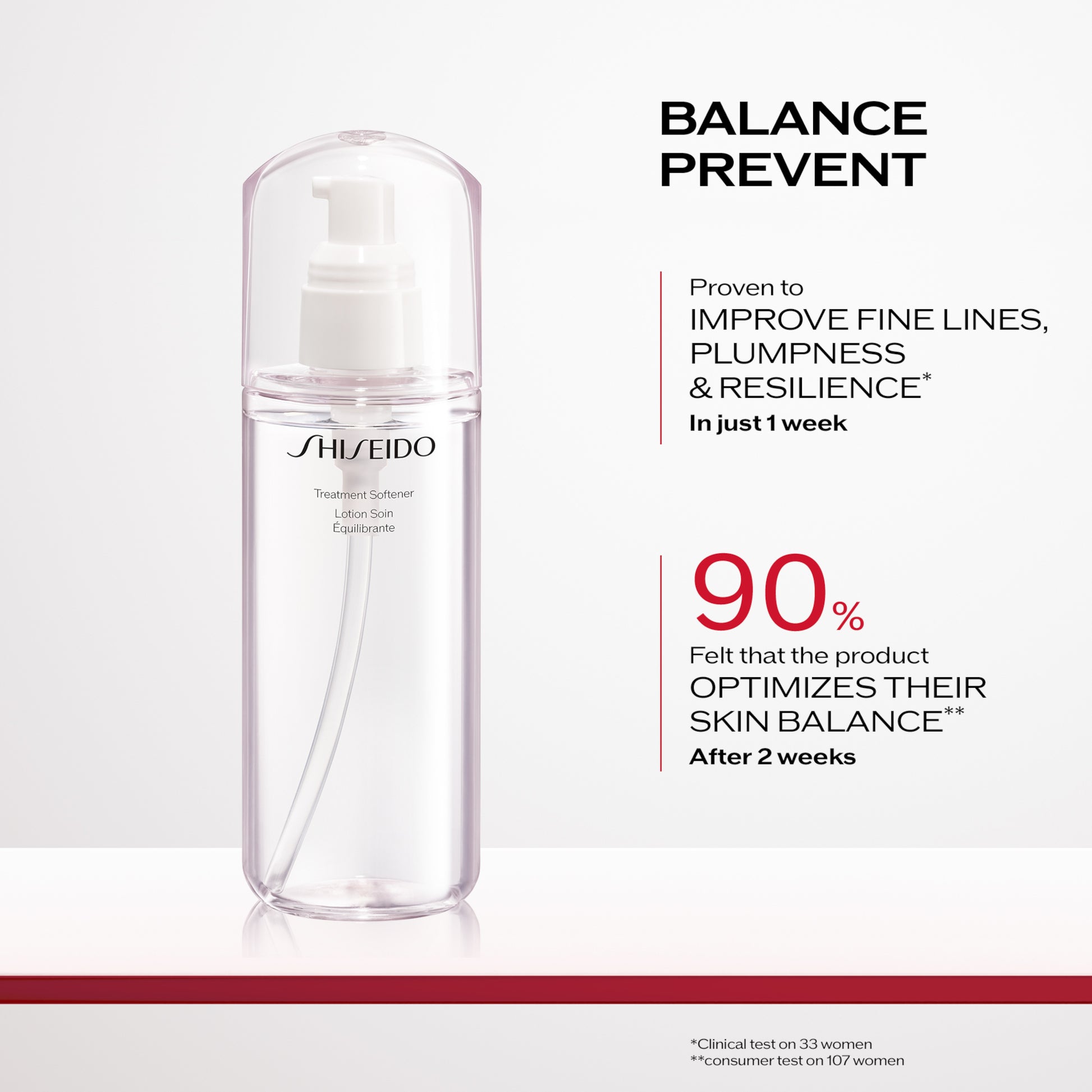 Shiseido Treatment Softener