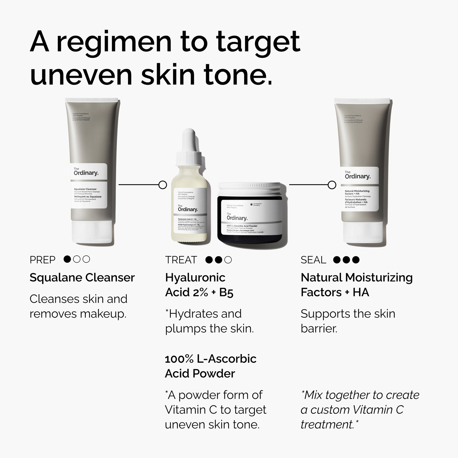 The Ordinary 100% L-Ascorbic Acid Powder