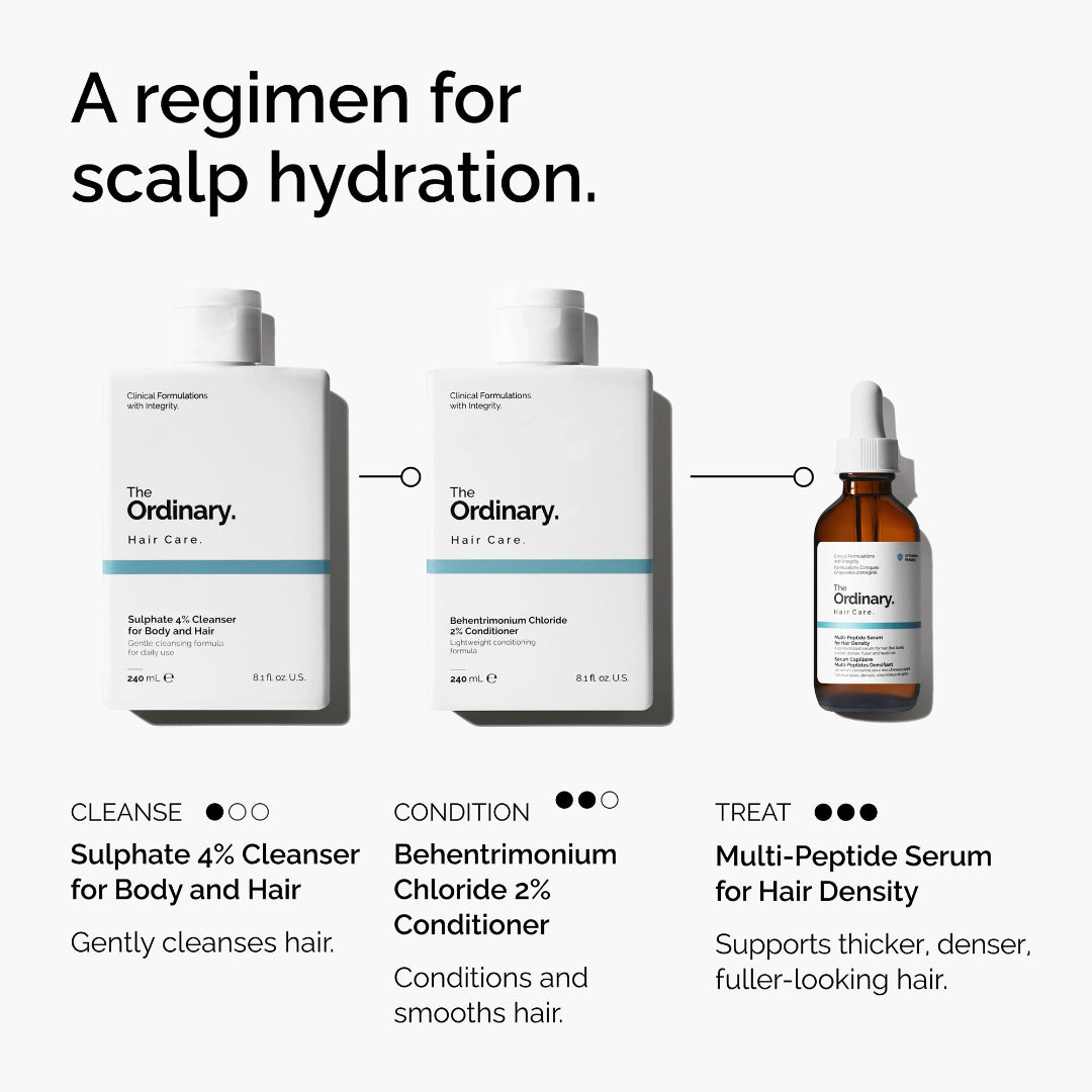 The Ordinary Behentrimonium Chloride 2% Conditioner