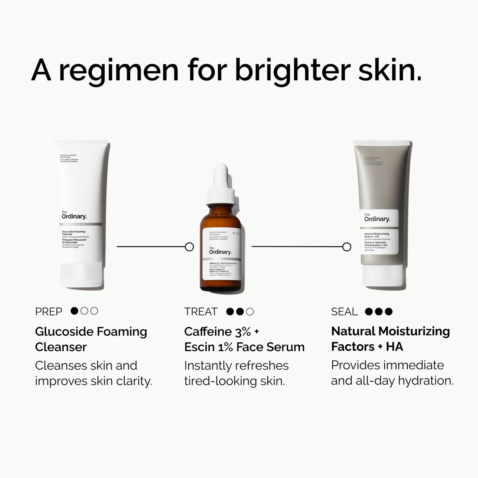The Ordinary Caffeine 3% + Escin 1% Face Serum