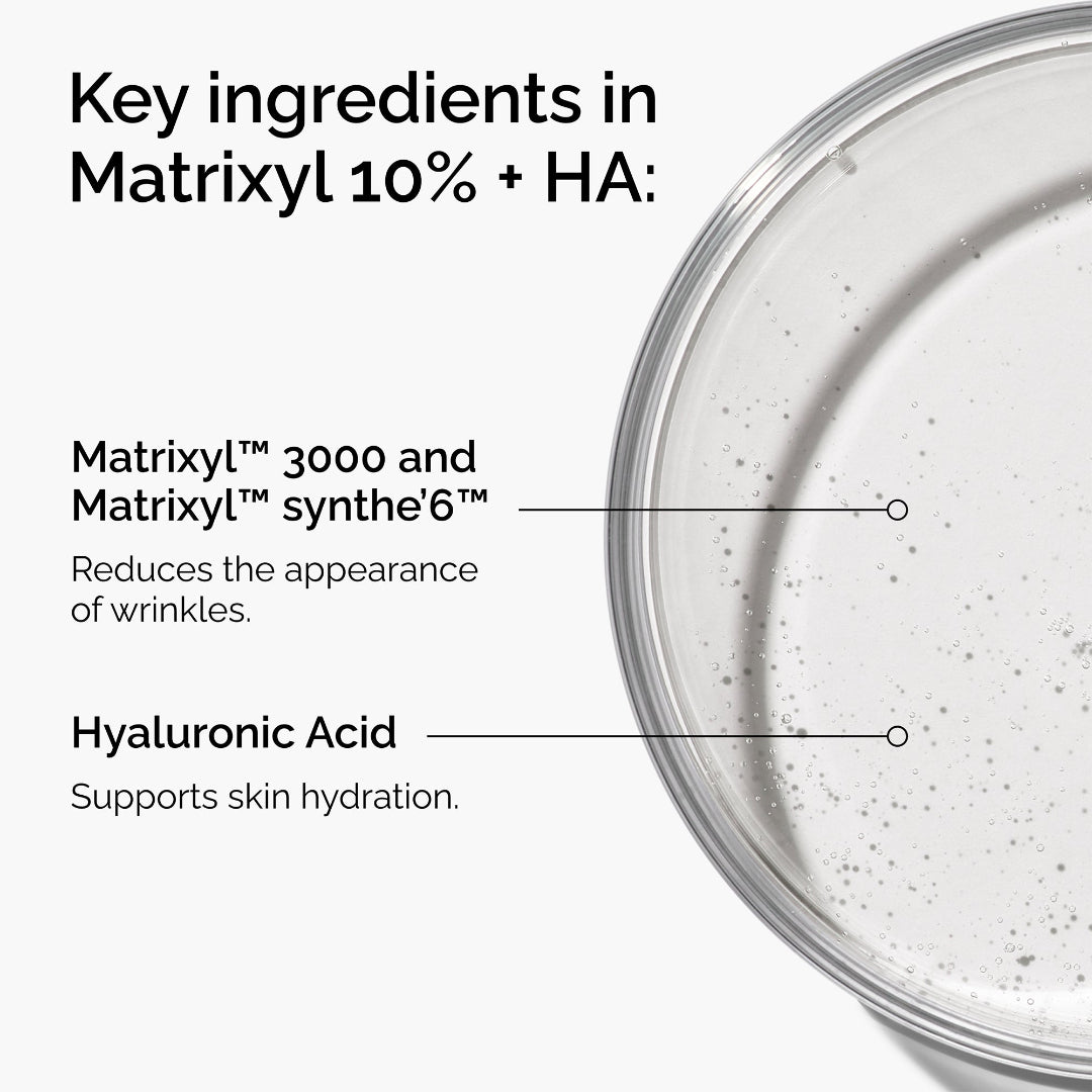 The Ordinary Matrixyl 10% + HA