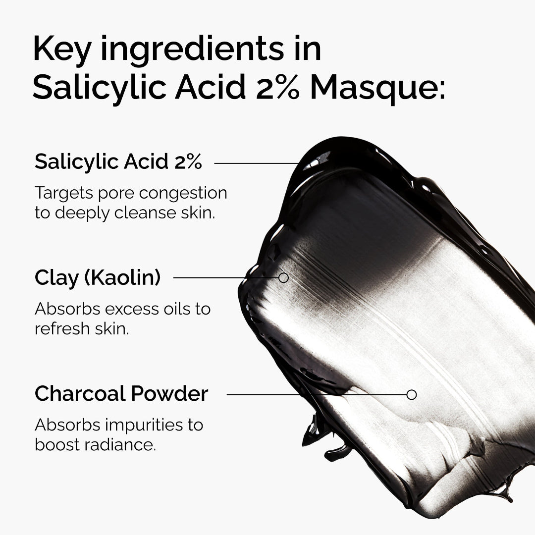 The Ordinary Salicylic Acid 2% Masque