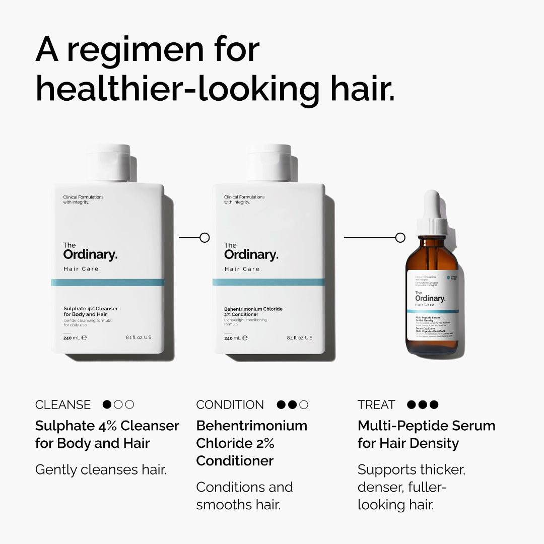 The Ordinary Sulphate 4% Cleanser for Body and Hair – Escentual