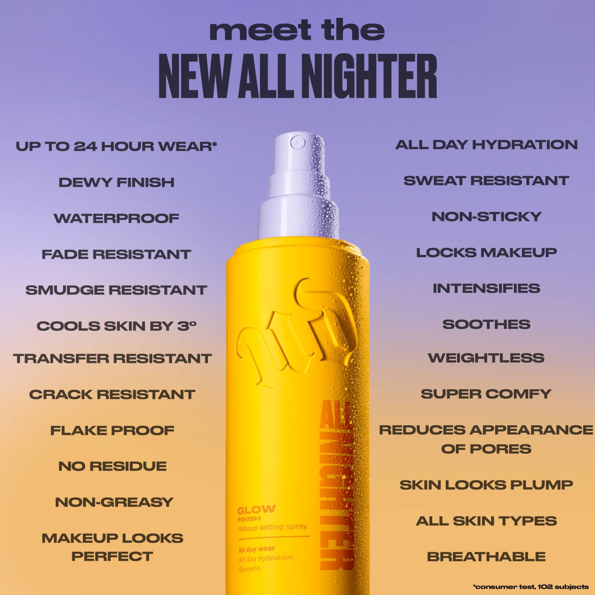 Urban Decay All Nighter Glow Finish Makeup Setting Spray