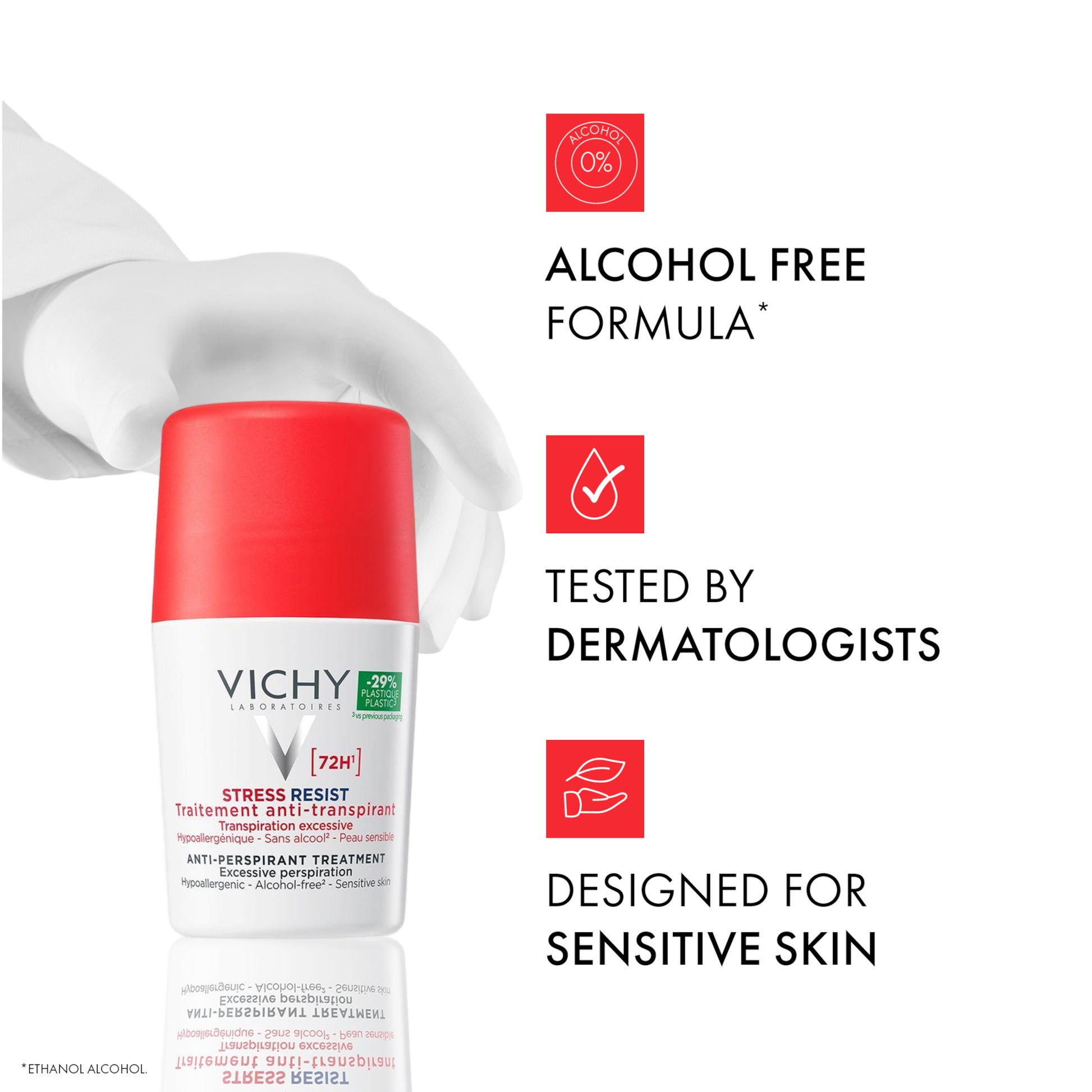 Vichy 72-Hour Stress Resist Anti-Perspirant Deodorant