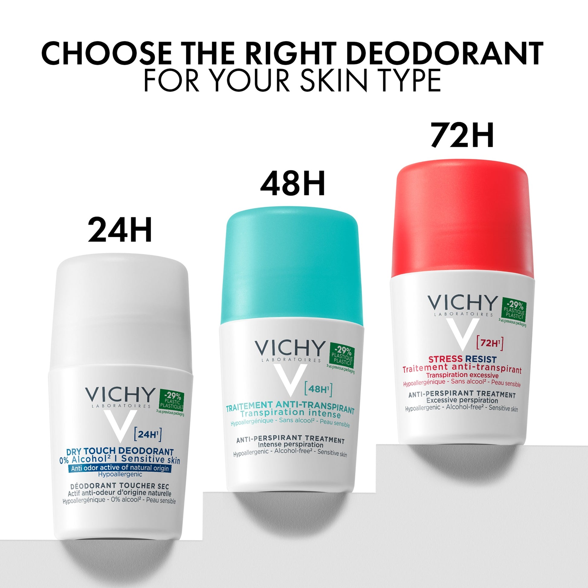 Vichy 96hr Clinical Control Detranspirant Deodorant