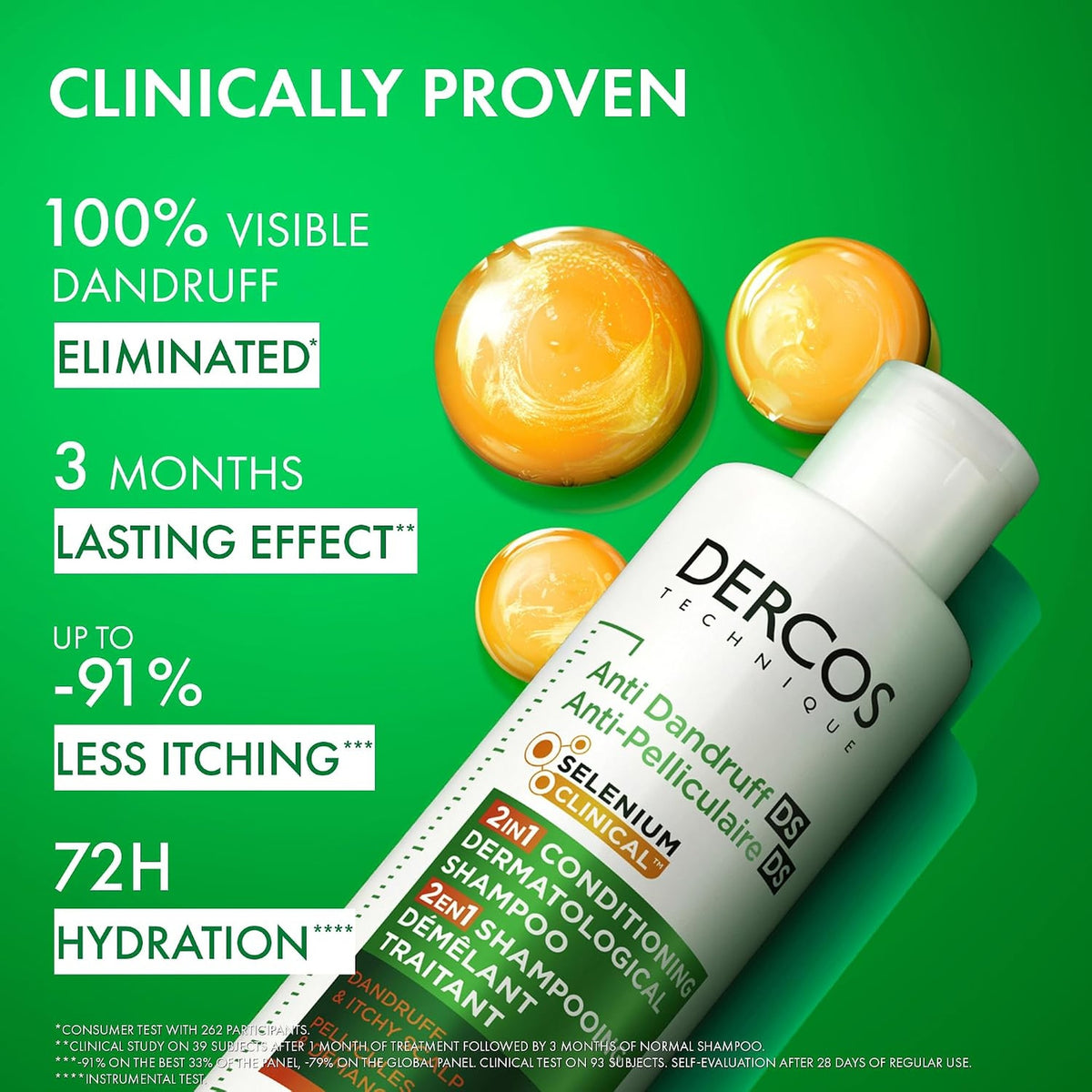 dercos28