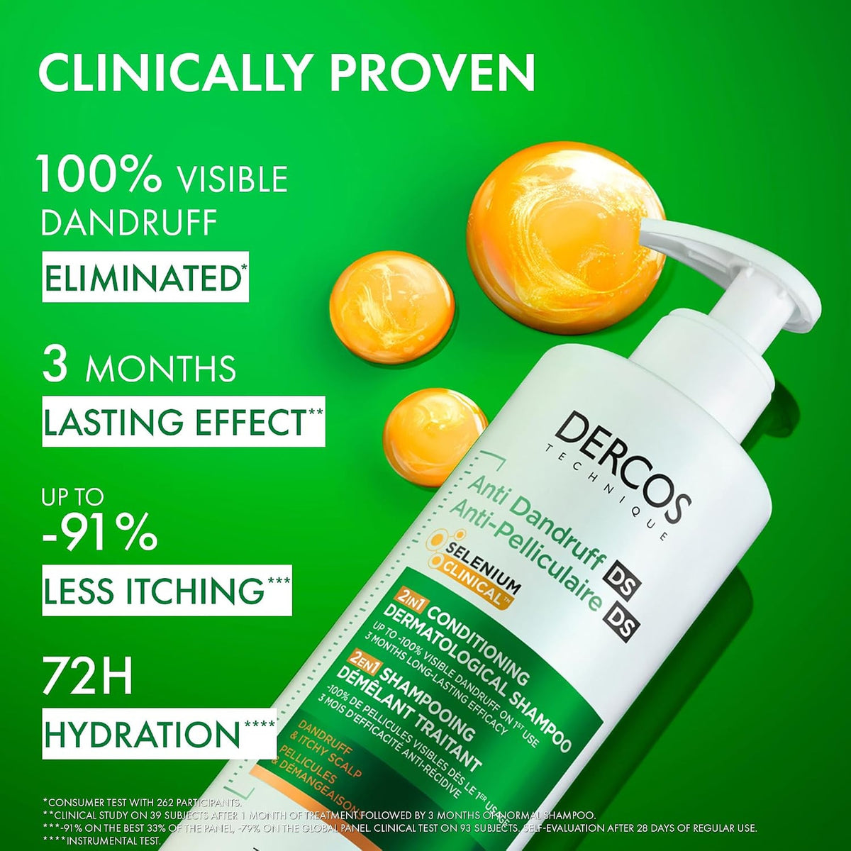 dercos29