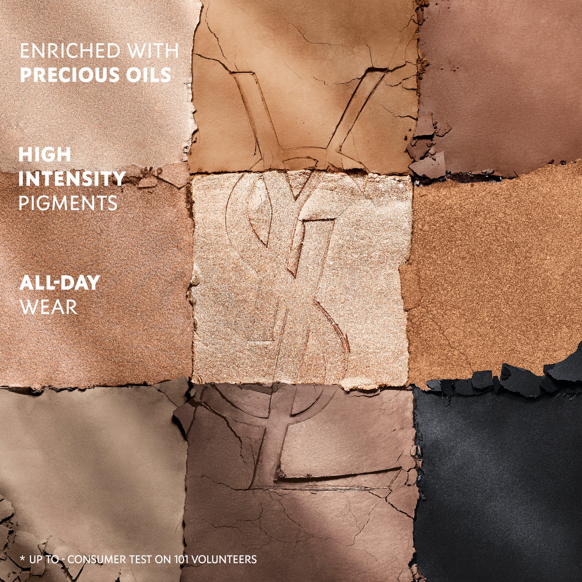 Yves Saint Laurent Couture Eye Palette