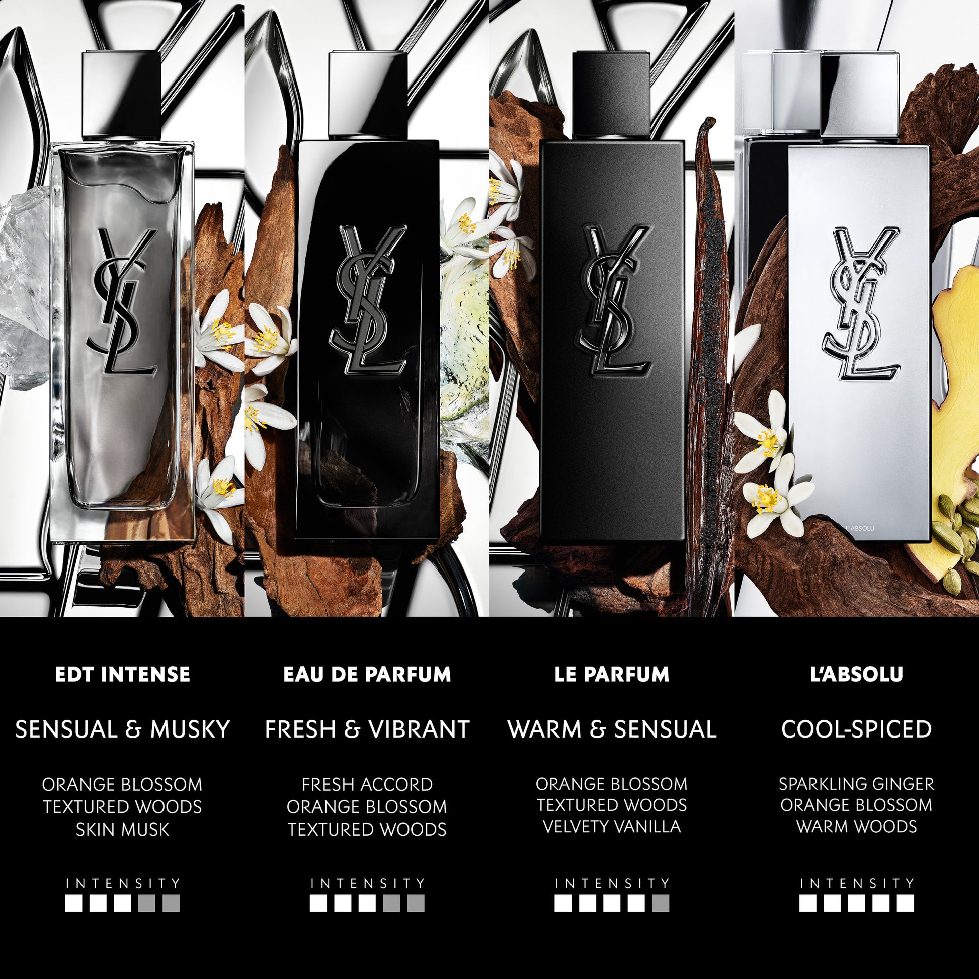 Yves Saint Laurent MYSLF Intense Eau de Toilette