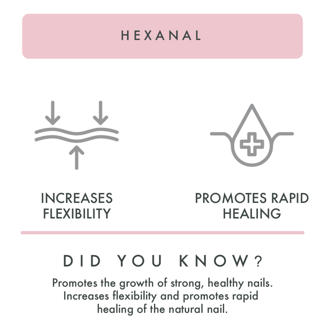 Protein Formula For Nails Formula 1 - I Maintain