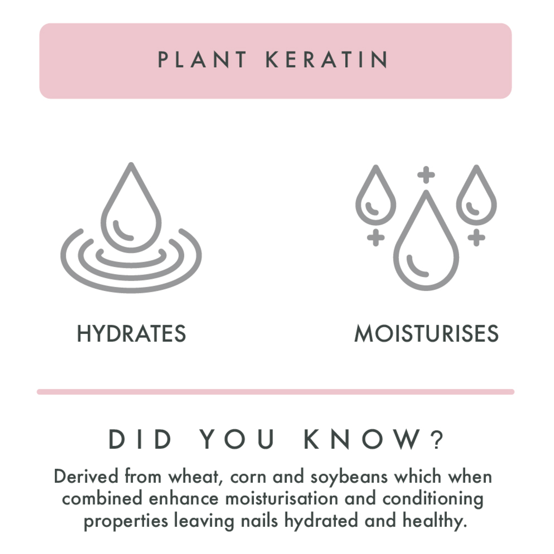 Protein Formula For Nails Formula 1 - I Maintain