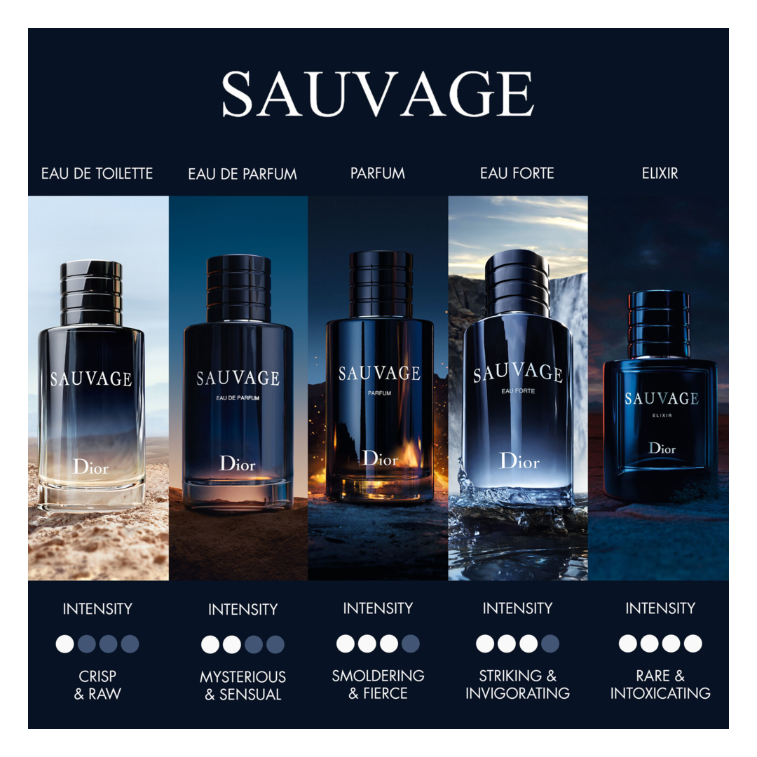 Muller Katalog Dior Sauvage Parfum Muller Top Dior Hypnotic Poison Müller Top Sellers Cult Of Raw