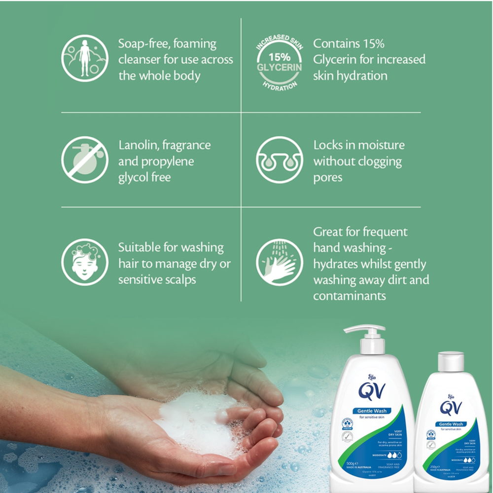 QV Gentle Wash Soap Alternative for Dry Skin Conditions