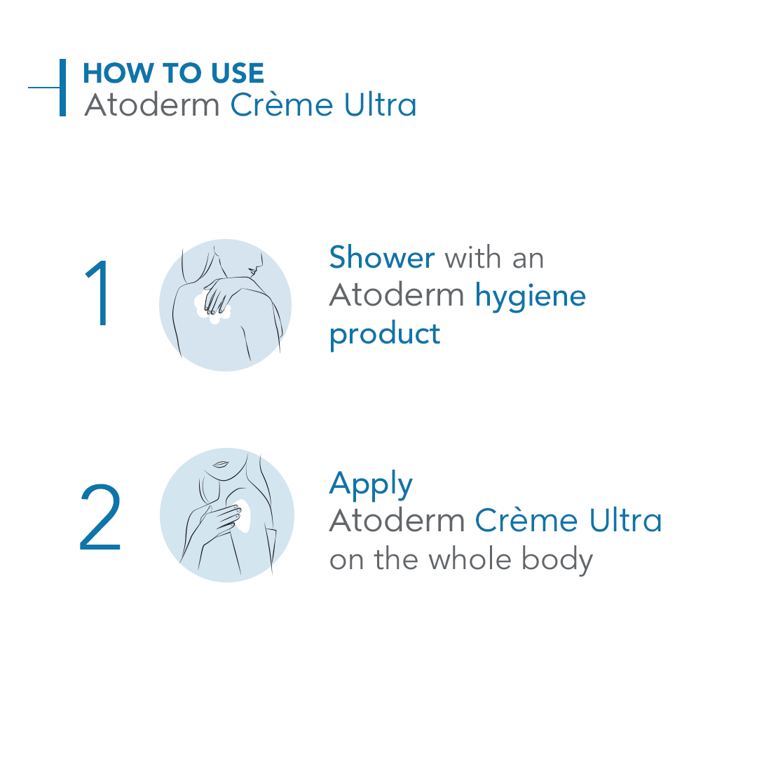 Bioderma Atoderm Creme - Ultra-Nourishing Cream