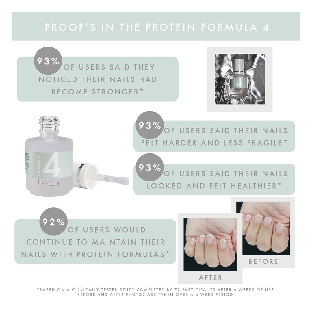 Protein Formula For Nails Formula 4 - I Strengthen