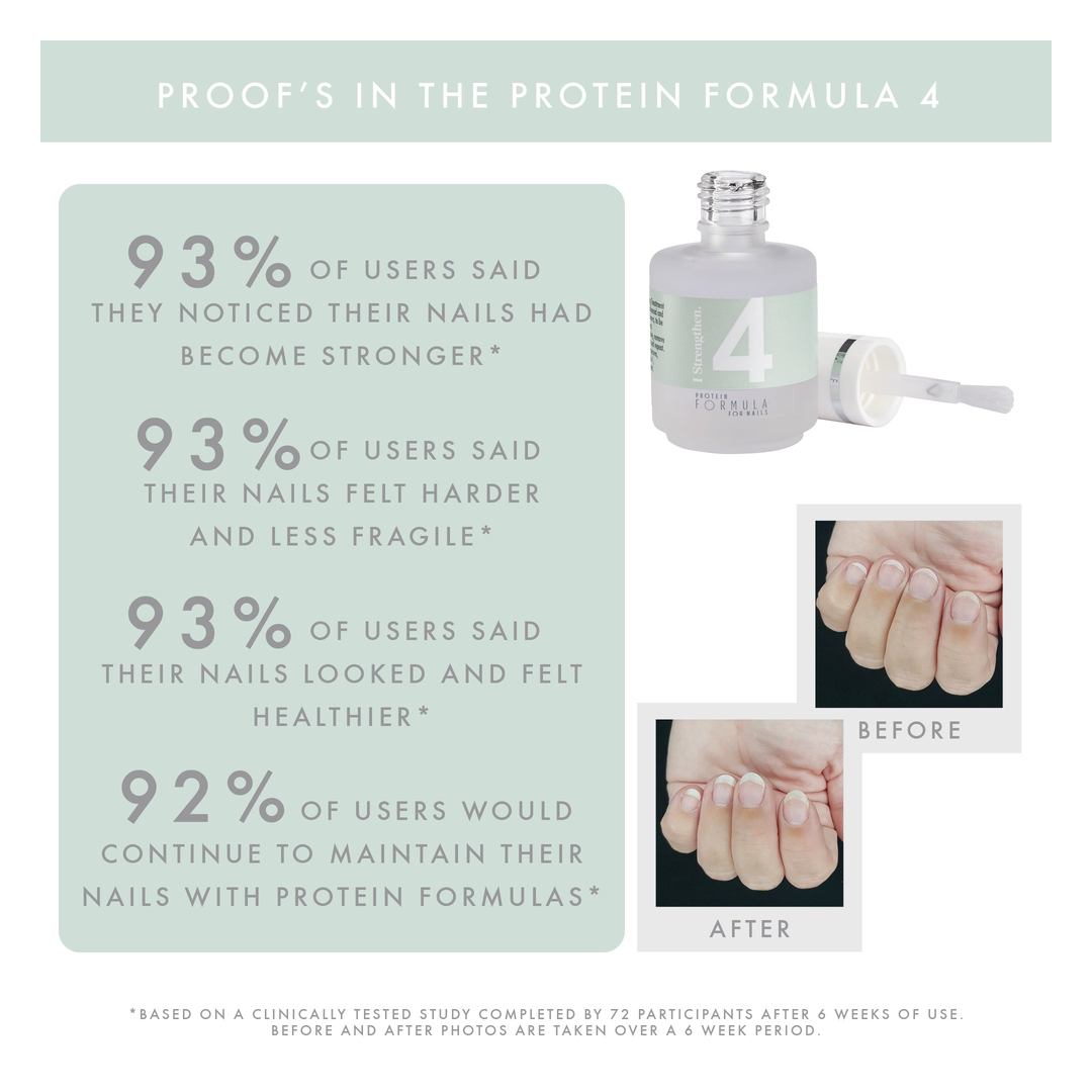 Protein Formula For Nails Formula 4 - I Strengthen