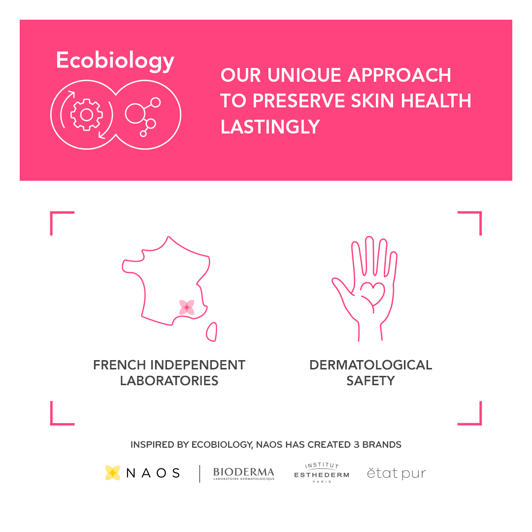 Bioderma Sensibio Defensive Serum