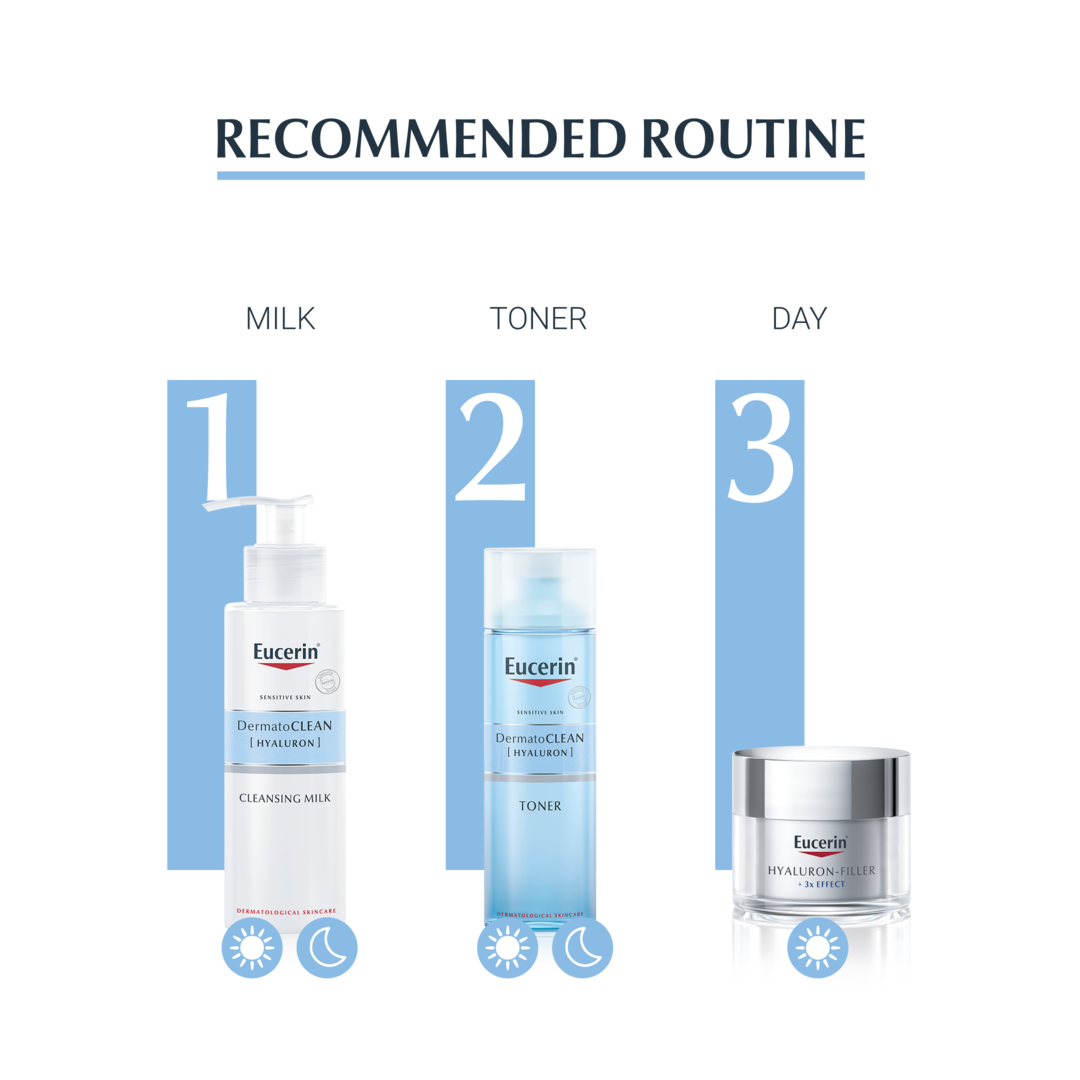 Eucerin DermatoClean Hyaluron Cleansing Milk