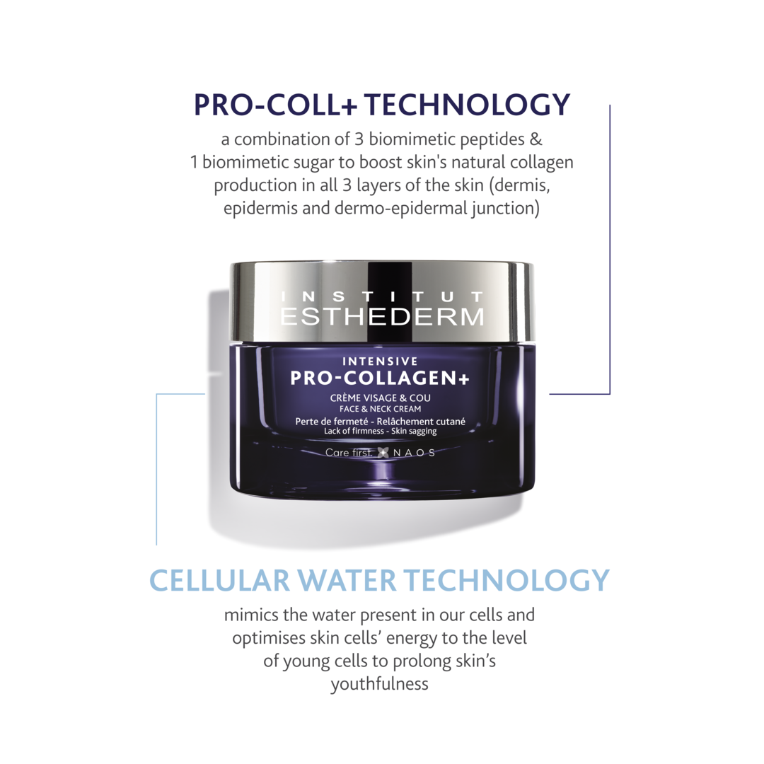 Institut Esthederm Intensive Pro-Collagen+ Cream