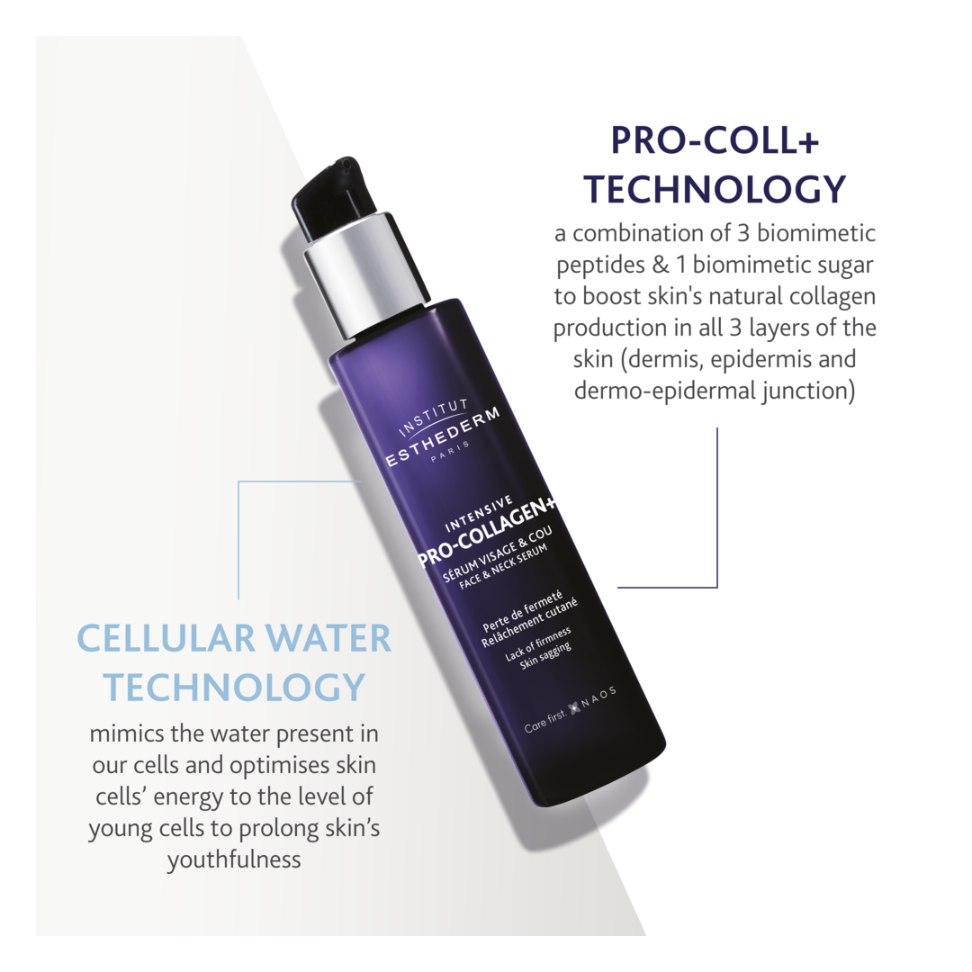 Institut Esthederm Intensive Pro-Collagen+ Serum